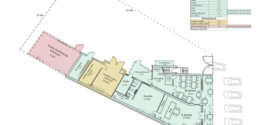 KITŰNŐ BEFEKTETÉS AZ ÉPÜLŐ ÚJPESTI STADIONNAL SZEMBEN