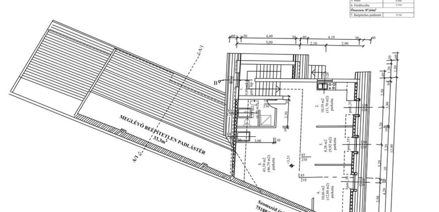 KITŰNŐ BEFEKTETÉS AZ ÉPÜLŐ ÚJPESTI STADIONNAL SZEMBEN
